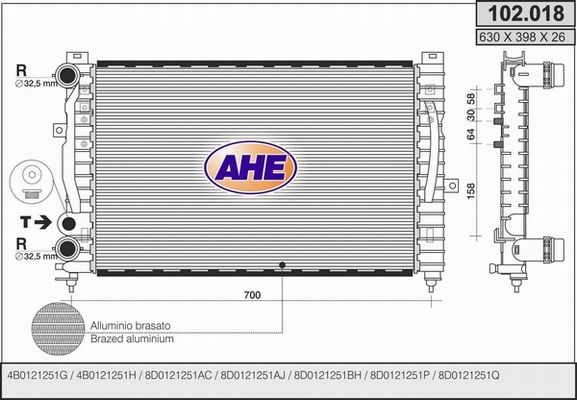 AHE Radiators, Motora dzesēšanas sistēma 102.018