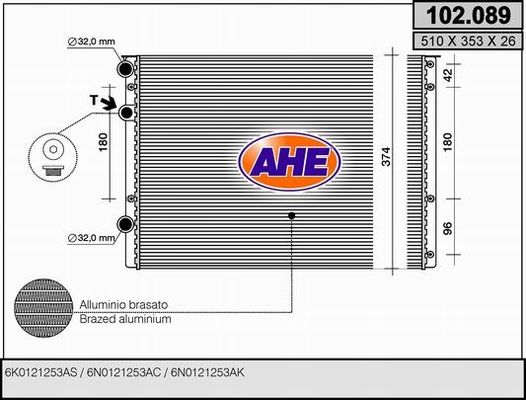 AHE Radiators, Motora dzesēšanas sistēma 102.089