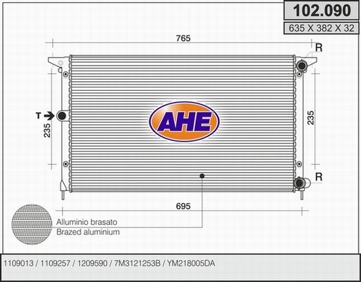 AHE Radiators, Motora dzesēšanas sistēma 102.090
