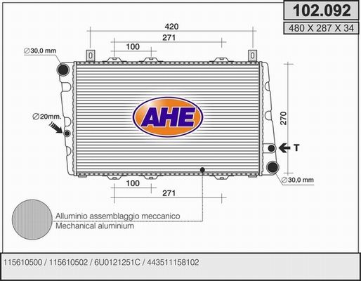 AHE Radiators, Motora dzesēšanas sistēma 102.092