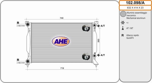 AHE Radiators, Motora dzesēšanas sistēma 102.098/A
