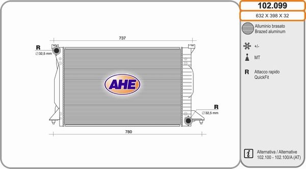 AHE Radiators, Motora dzesēšanas sistēma 102.099
