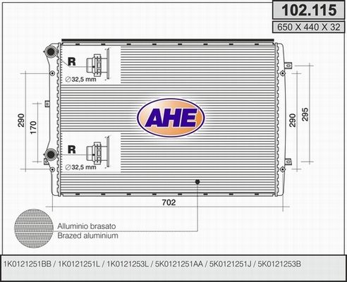 AHE Radiators, Motora dzesēšanas sistēma 102.115