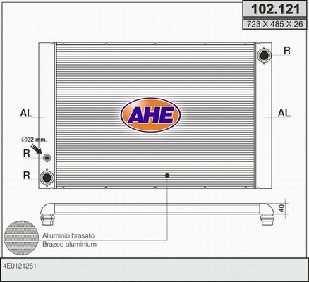AHE Radiators, Motora dzesēšanas sistēma 102.121