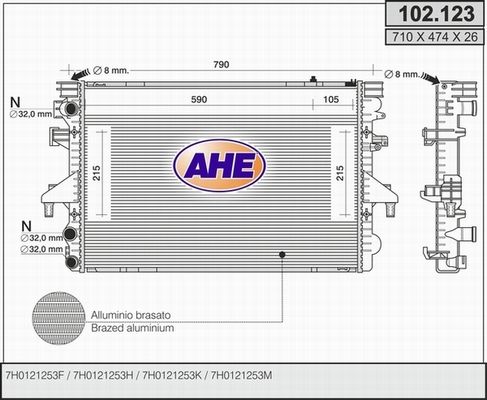 AHE Radiators, Motora dzesēšanas sistēma 102.123
