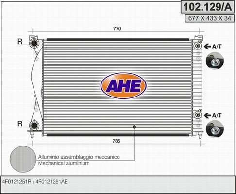 AHE Radiators, Motora dzesēšanas sistēma 102.129/A