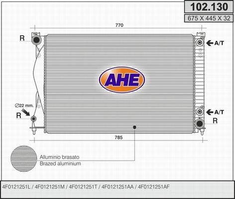 AHE Radiators, Motora dzesēšanas sistēma 102.130