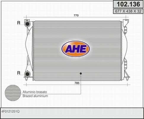 AHE Radiators, Motora dzesēšanas sistēma 102.136