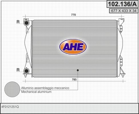 AHE Radiators, Motora dzesēšanas sistēma 102.136/A