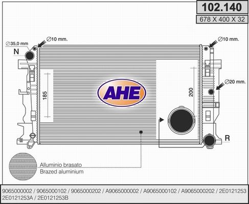 AHE Radiators, Motora dzesēšanas sistēma 102.140