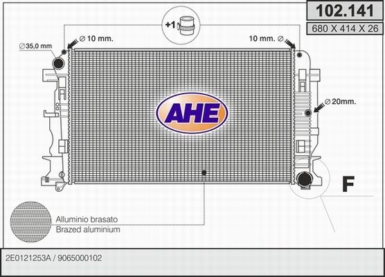 AHE Radiators, Motora dzesēšanas sistēma 102.141