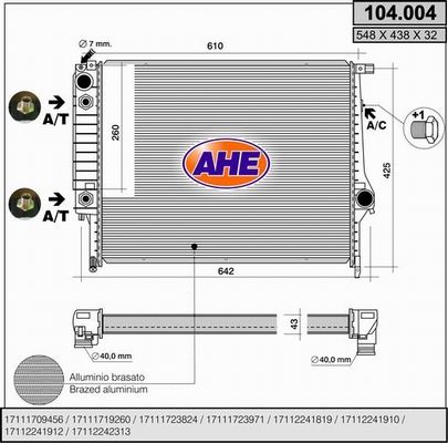 AHE Radiators, Motora dzesēšanas sistēma 104.004