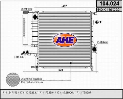 AHE Radiators, Motora dzesēšanas sistēma 104.024