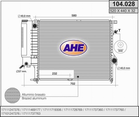 AHE Radiators, Motora dzesēšanas sistēma 104.028