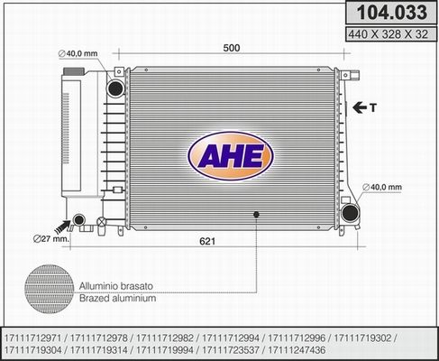 AHE Radiators, Motora dzesēšanas sistēma 104.033