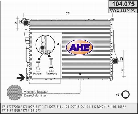 AHE Radiators, Motora dzesēšanas sistēma 104.075