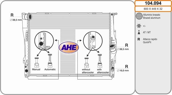 AHE Radiators, Motora dzesēšanas sistēma 104.094