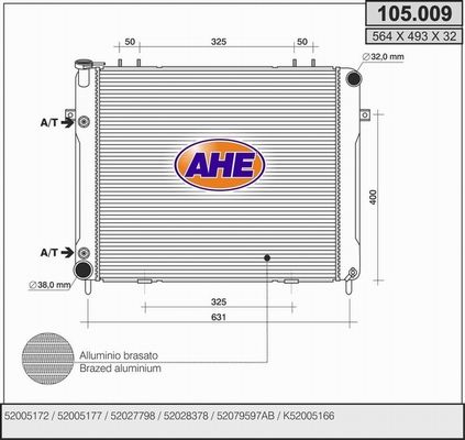 AHE Radiators, Motora dzesēšanas sistēma 105.009