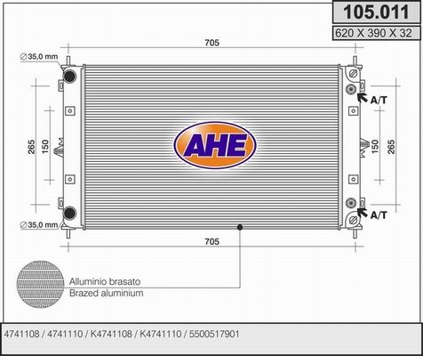 AHE Radiators, Motora dzesēšanas sistēma 105.011