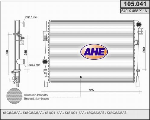 AHE Radiators, Motora dzesēšanas sistēma 105.041
