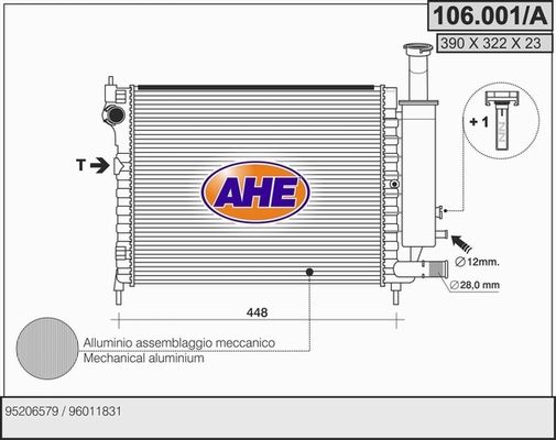 AHE Radiators, Motora dzesēšanas sistēma 106.001/A