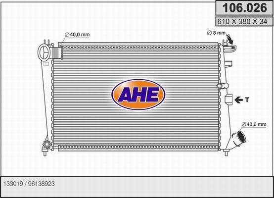 AHE Radiators, Motora dzesēšanas sistēma 106.026