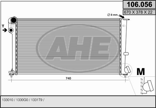 AHE Radiators, Motora dzesēšanas sistēma 106.056