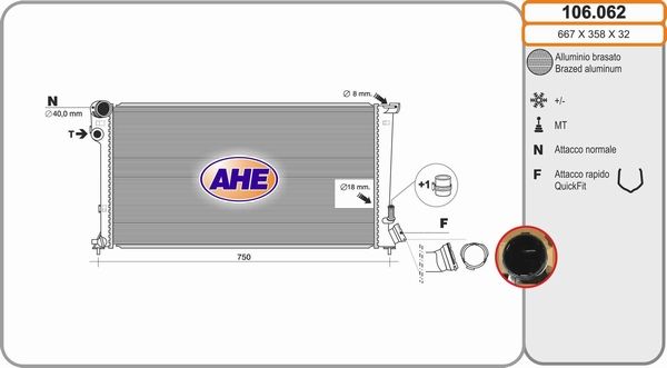 AHE Radiators, Motora dzesēšanas sistēma 106.062