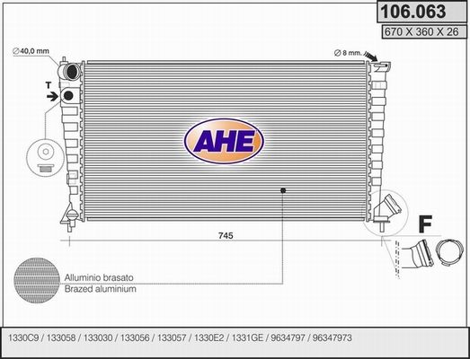 AHE Radiators, Motora dzesēšanas sistēma 106.063