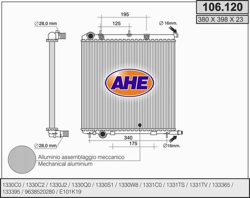 AHE Radiators, Motora dzesēšanas sistēma 106.120