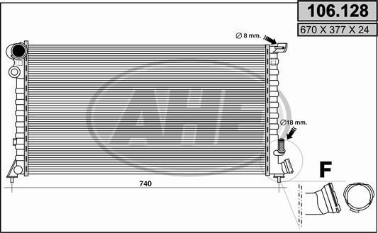 AHE Radiators, Motora dzesēšanas sistēma 106.128