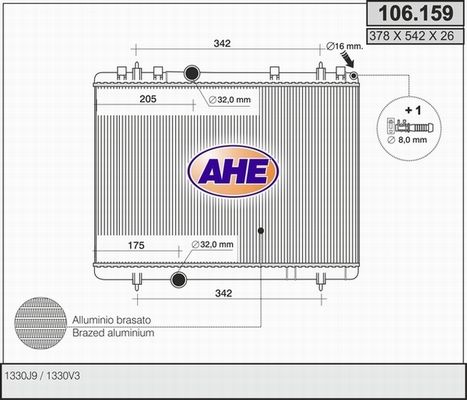 AHE Radiators, Motora dzesēšanas sistēma 106.159