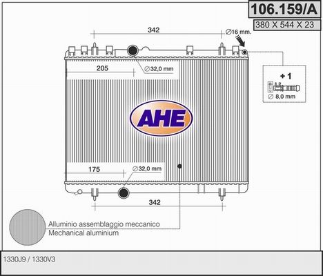 AHE Radiators, Motora dzesēšanas sistēma 106.159/A