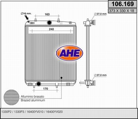 AHE Radiators, Motora dzesēšanas sistēma 106.169