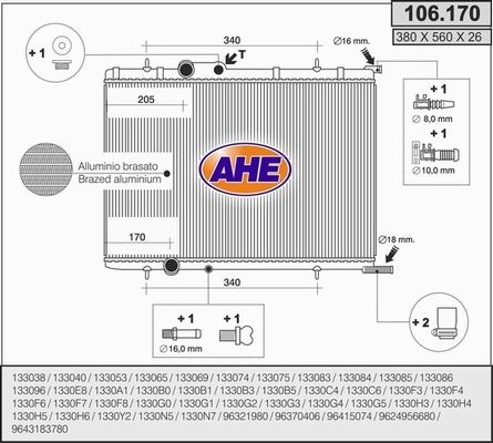 AHE Radiators, Motora dzesēšanas sistēma 106.170