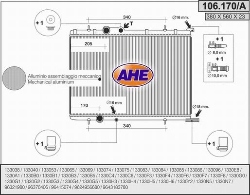AHE Radiators, Motora dzesēšanas sistēma 106.170/A