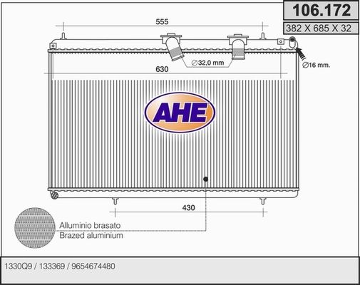 AHE Radiators, Motora dzesēšanas sistēma 106.172