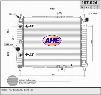 AHE Radiators, Motora dzesēšanas sistēma 107.024