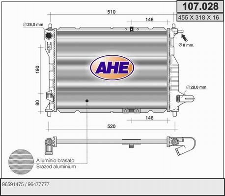AHE Radiators, Motora dzesēšanas sistēma 107.028