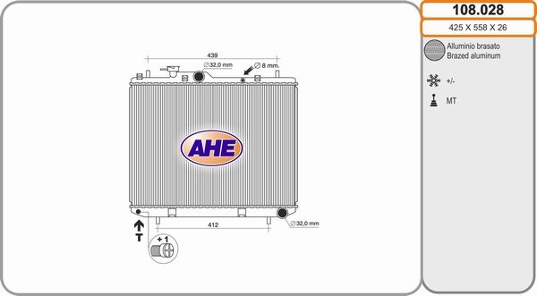 AHE Radiators, Motora dzesēšanas sistēma 108.028