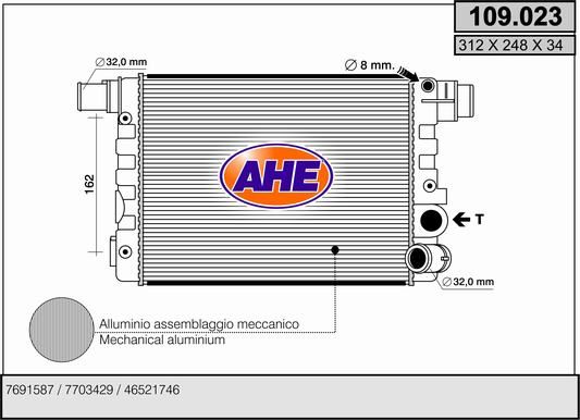 AHE Radiators, Motora dzesēšanas sistēma 109.023