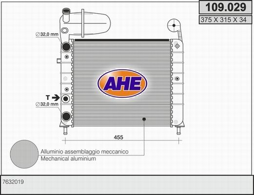 AHE Radiators, Motora dzesēšanas sistēma 109.029
