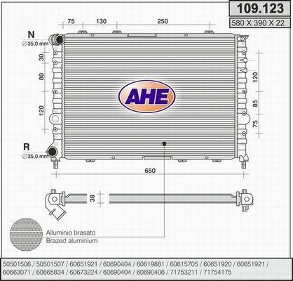 AHE Radiators, Motora dzesēšanas sistēma 109.123