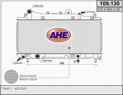 AHE Radiators, Motora dzesēšanas sistēma 109.130