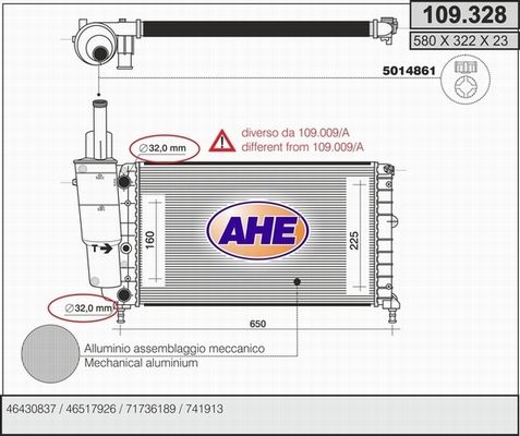 AHE Radiators, Motora dzesēšanas sistēma 109.328