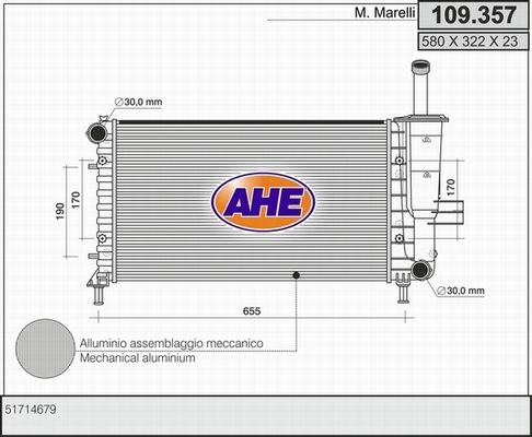 AHE Radiators, Motora dzesēšanas sistēma 109.357