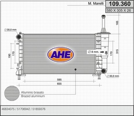AHE Radiators, Motora dzesēšanas sistēma 109.360