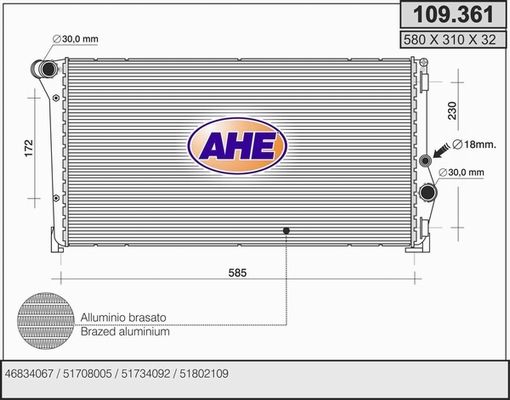 AHE Radiators, Motora dzesēšanas sistēma 109.361