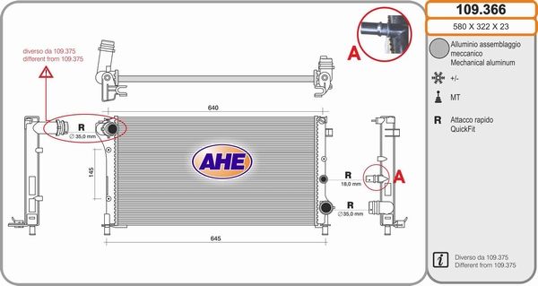 AHE Radiators, Motora dzesēšanas sistēma 109.366