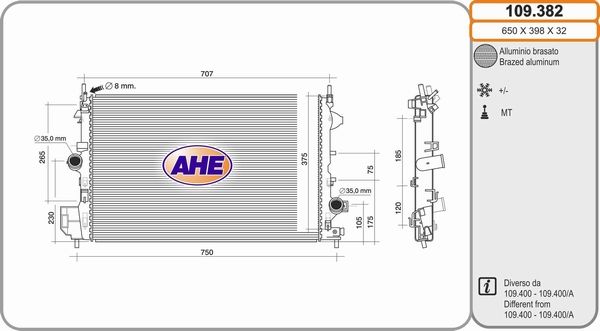 AHE Radiators, Motora dzesēšanas sistēma 109.382